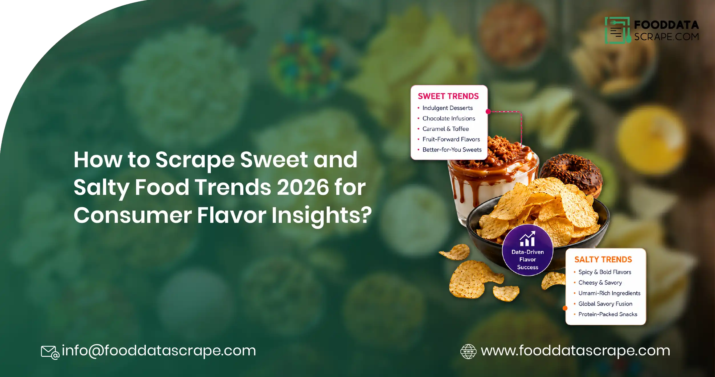 How to Scrape Sweet and Salty Food Trends 2026 for Consumer Flavor Insights?